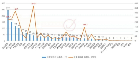 数据资料来源：企名片