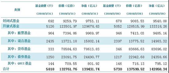 杨德龙：当前牛市走势确立 十月市场行情球速体育- 球速体育官方网站- 球速体育APP下载值得期待