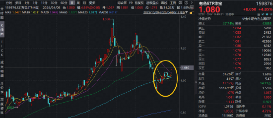 抖音刷赞神器：便宜自助下单，真的靠谱吗？
