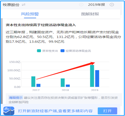 来源：鹰眼预警