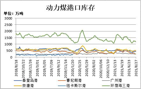 瑞达期货:“金九银十”消费预期 郑煤维持高位运行