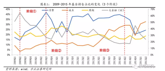 言字旁北京在职研究生