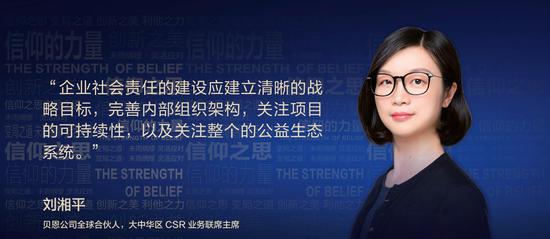 刘湘平：调研中70%企业会保持或增加在社会责任方面投入