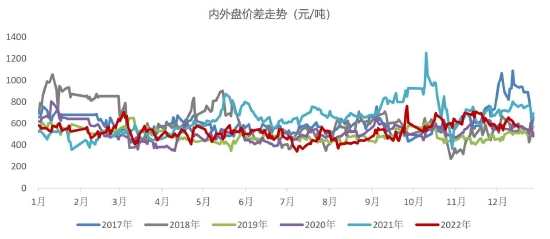 中原期货:甲醇产能持续释放 宏观会否再次引领后市?