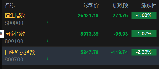 微博业务粉丝24小时链接，揭秘高效互动秘诀？