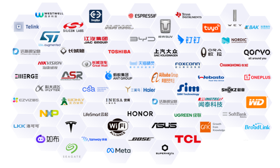 Tech G 2022部分参展企业名单