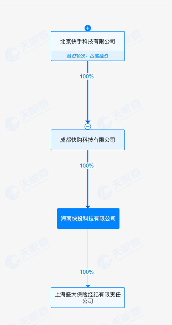 (图源:天眼查)
