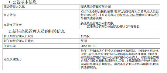 “瑞达基金副总经理胡囡转任督察长