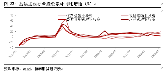 恒泰期货钢材专题报告:“以旧换新”助力黑色板块需求释放