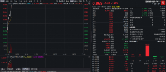南荷dy业务，低价自助下单平台，你真的了解吗？