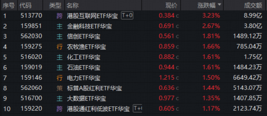 抖音免费点赞100个，真的可以吗？揭秘快速涨粉秘诀！