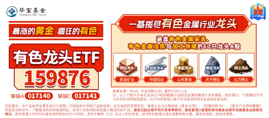 沪指上半年红盘收官!中字头强势崛起国防军工ETF(512810)放量大涨3%!攻守兼备标普红利ETF价值ETF双双收红