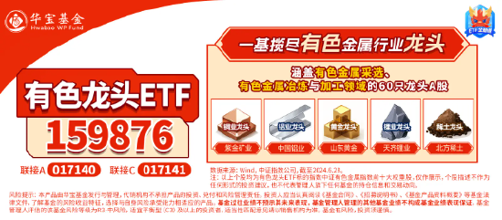 美联储或实施“预防式降息”,顺周期的资源品有望获益?洛阳钼业涨超1%,有色龙头ETF(159876)盘中涨逾1%