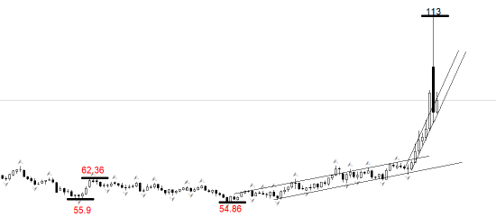 ATFX:特朗普一句话 美原油单日暴跌30美元