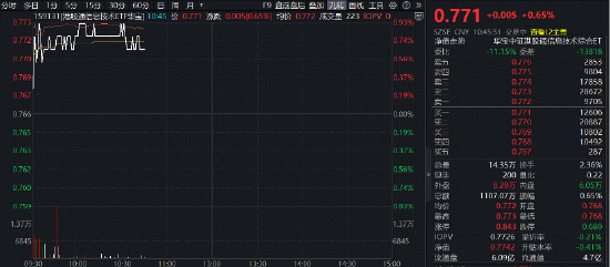 揭秘DY点赞平台秒单低价下单网址，你get了吗？