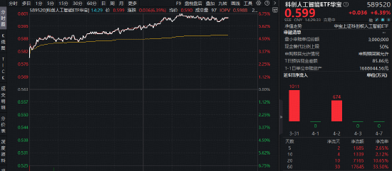 抖音粉丝业务24小时免费？揭秘高效涨粉秘诀！
