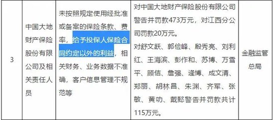  资料来源：国家金融监督管理总局官网&nbsp;