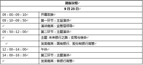 2020中国银行业发展论坛将于今日9时开幕（附议程）