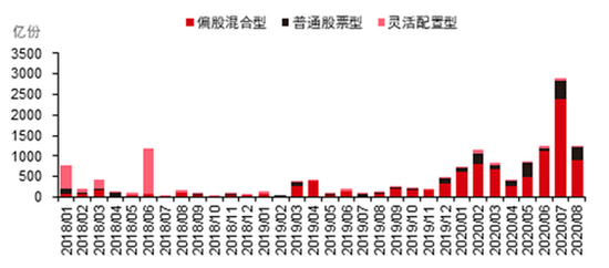 博时指慧家看市|A股进入业绩、估值震荡校准期 中期看涨情绪较强