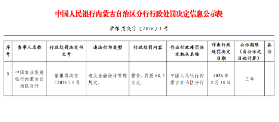 抖音平台：dy点赞，你掌握技巧了吗？