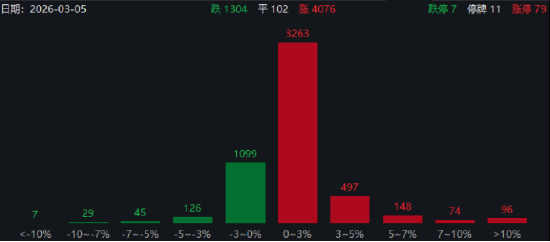 dy低价下单平台，秒到付款体验如何？