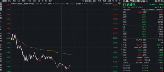 闲鱼业务自助下单，轻松购物新体验？
