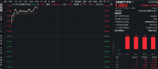 揭秘超低价QQ涨业务网站，如何抓住低成本营销机遇？