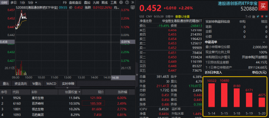 DY点赞平台：免费秒单业务，真的那么便宜吗？