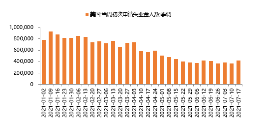 金鹰基金：政策靴子逐步落地，市场迎显著修复