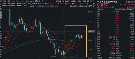24小时秒单业务网：揭秘高效交易的秘密？