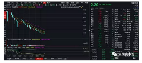 相关新闻: