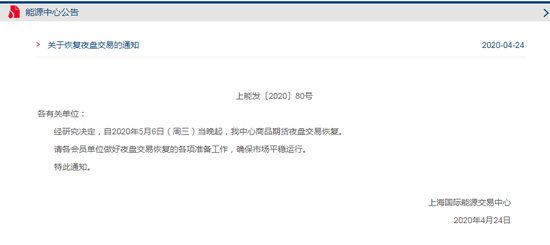 <b>上期能源：5月6日商品期货夜盘交易恢复</b>