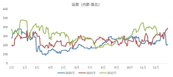 中原期货:甲醇产能持续释放 宏观会否再次引领后市?