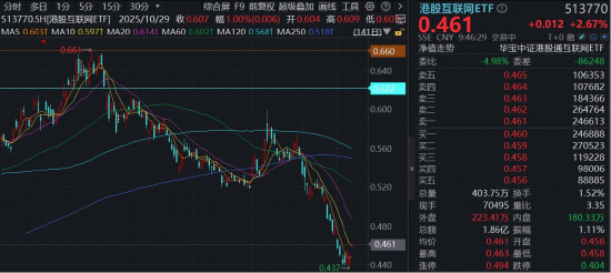 380云商城：24小时自助下单平台，便捷购物新体验？