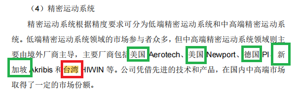 来源：华卓精科招股书