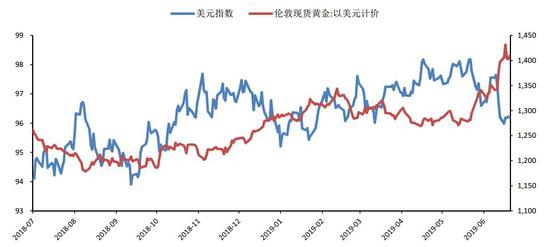中信建投:山雨欲来风满楼 金果银实待丰收