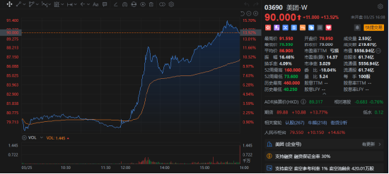 抖音业务平台，24小时在线下单，秒到账服务，你体验过吗？