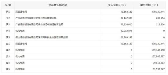 任正非接受英媒采访:我善于妥协,善于投降(附全文)