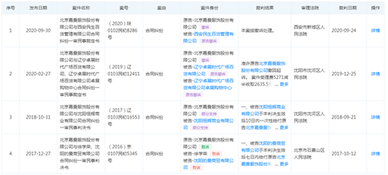 嘉曼服饰被否后再冲IPO ：部分问题仍在 负面消息缠身