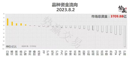 中粮势赢交易:沪铜缺口回补 支撑争夺