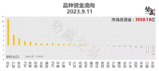 中粮势赢交易:沪铜回补上涨 短多跟随