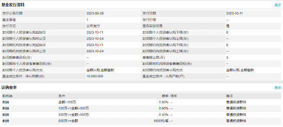 [新基]华泰紫金稳健养老目标一年持有发行：新生代基金经理方宇翔“试水” 买新人还是买老牌？