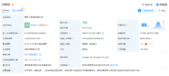 横琴人寿增资至49.9亿元