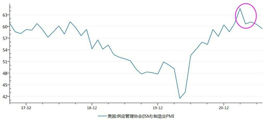 长安期货:铜:上下驱动都不强 震荡之势难改