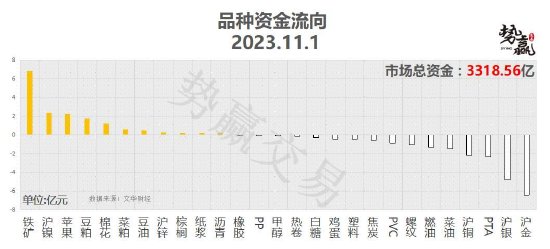 中粮势赢交易:沪铜跳空突破 中期反弹