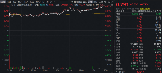1元100赞平台，真的靠谱吗？揭秘低成本互动新趋势！