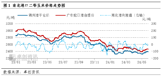 IMF上调中国经济增长预测，A50ETF华宝（159596）涨0.7%，机构：长期配置核心龙头