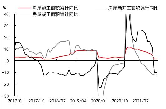 中信期货：PVC：内需疲软外需转弱 乐观预期支撑有限