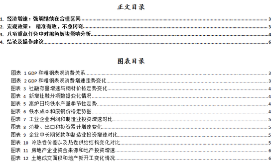 东海期货：从中央经济工作会议公报看黑色板块投资机会