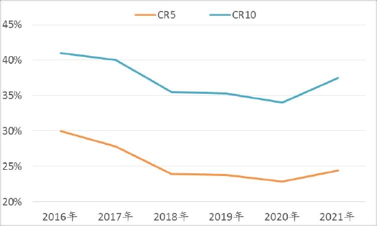 信达期货：PVC：供需驱动暂不明 宏观政策定基调